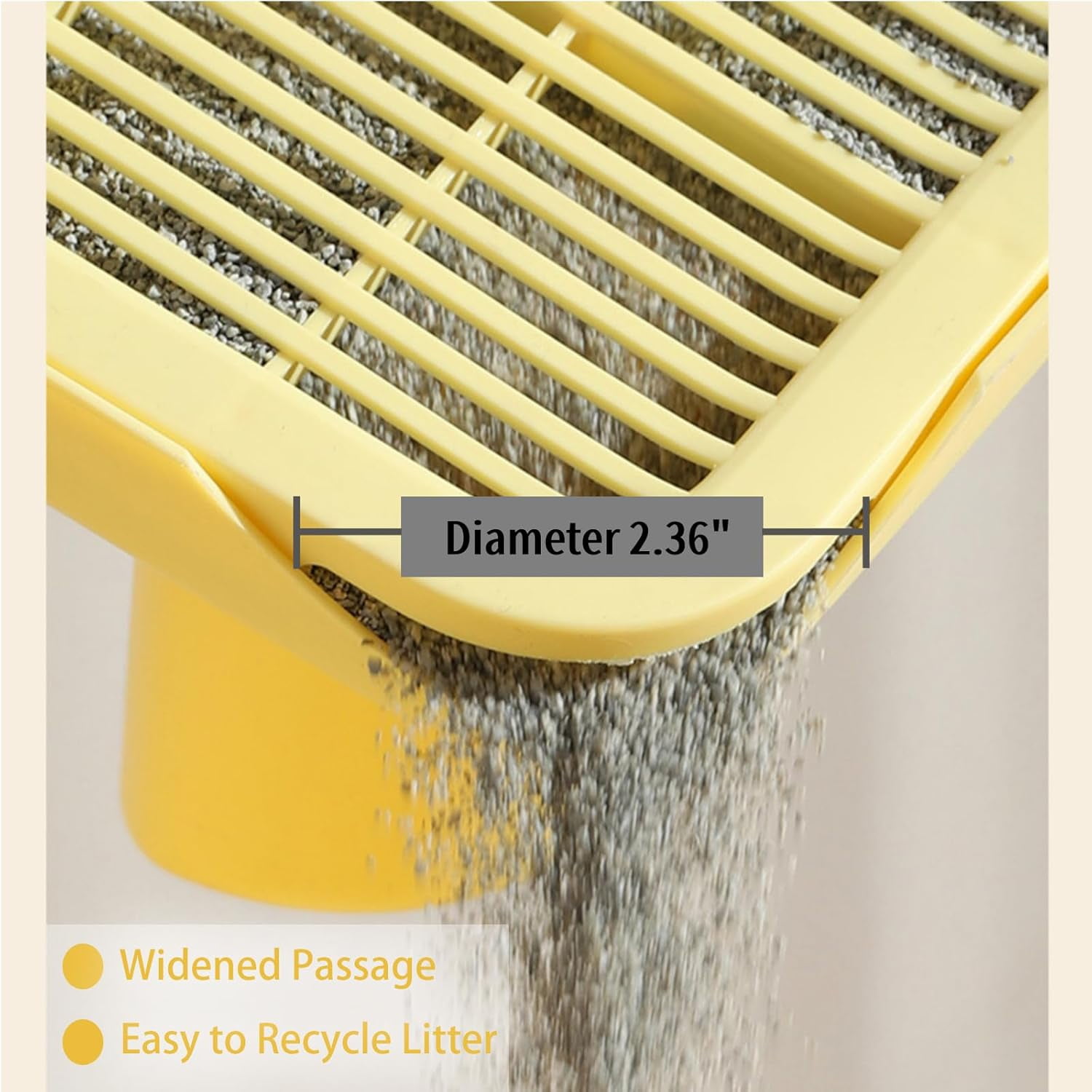 ShadeMart White 20" X 16" X 6" Cat Litter Mat, Waterproof & Non-Slip, Urine-Proof & Washable Trapping Mat
