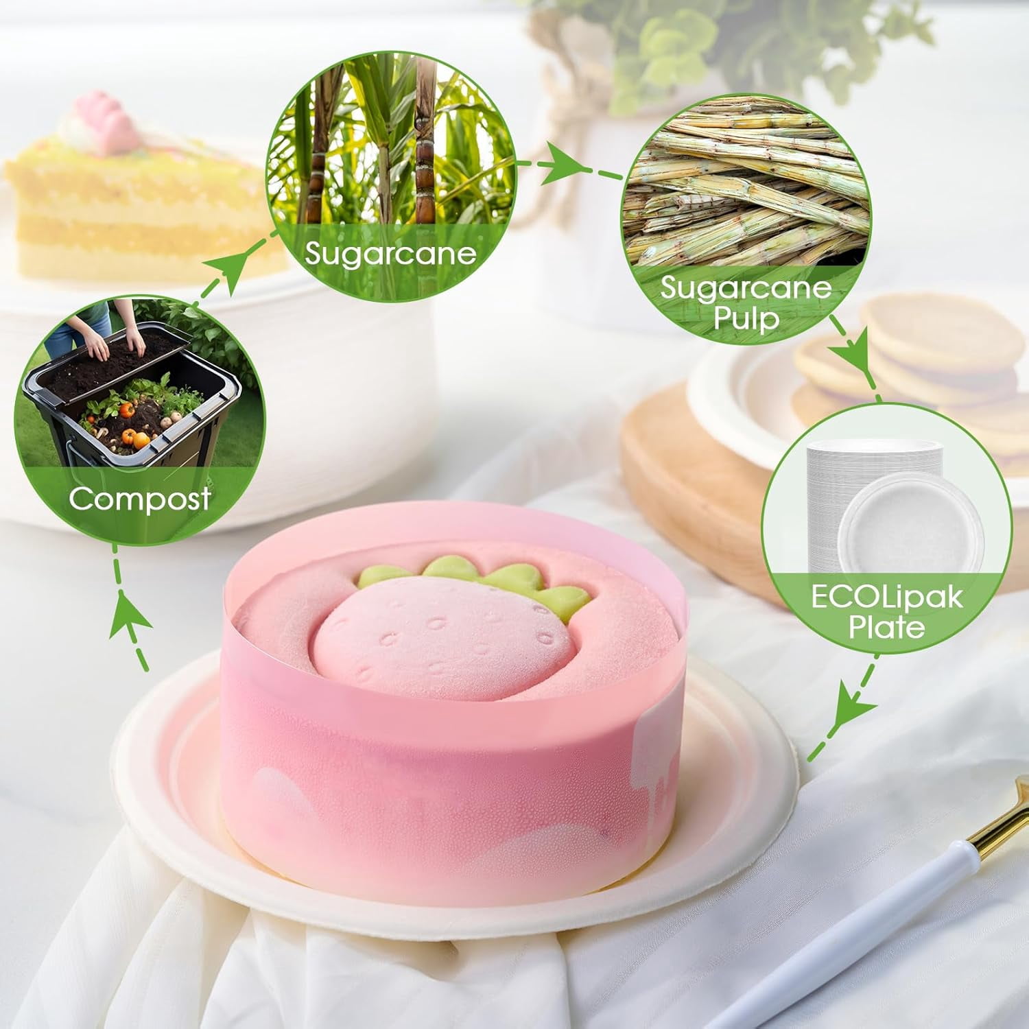 6 Inch Disposable Compostable Small Paper Plates, 200 Pack Recycled Sugarcane Bagasse Biodegradable Heavy Duty Mini Dinner Appetizer Cake Dessert Plates for Party(White)