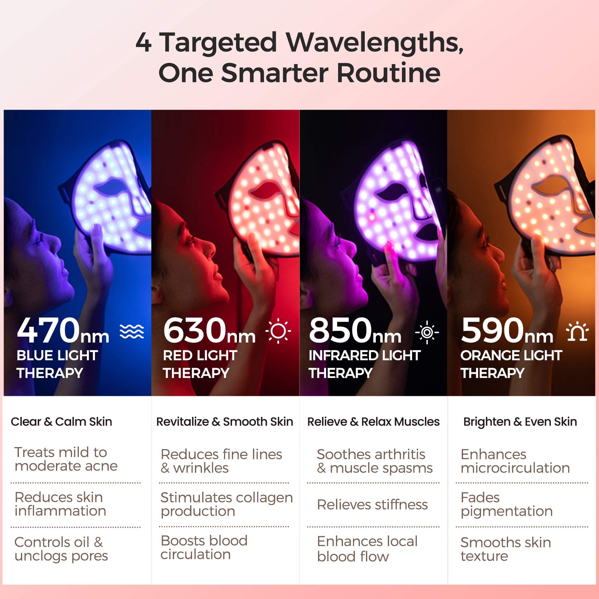 ARIVEA LED Red Light Therapy Face Mask – Wireless Rechargeable Skin Rejuvenation Device for Home, Travel & Facial Care, White