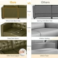 thumbnail image 3 of ACMEASE Premium Faux Leather 3-Seater Sofa with Two Bolster Pillows and Tufted Backrest, Olive Green, 3 of 7