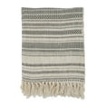 thumbnail image 4 of Saro Lifestyle Block Print Fringed Throw Blanket, 4 of 5