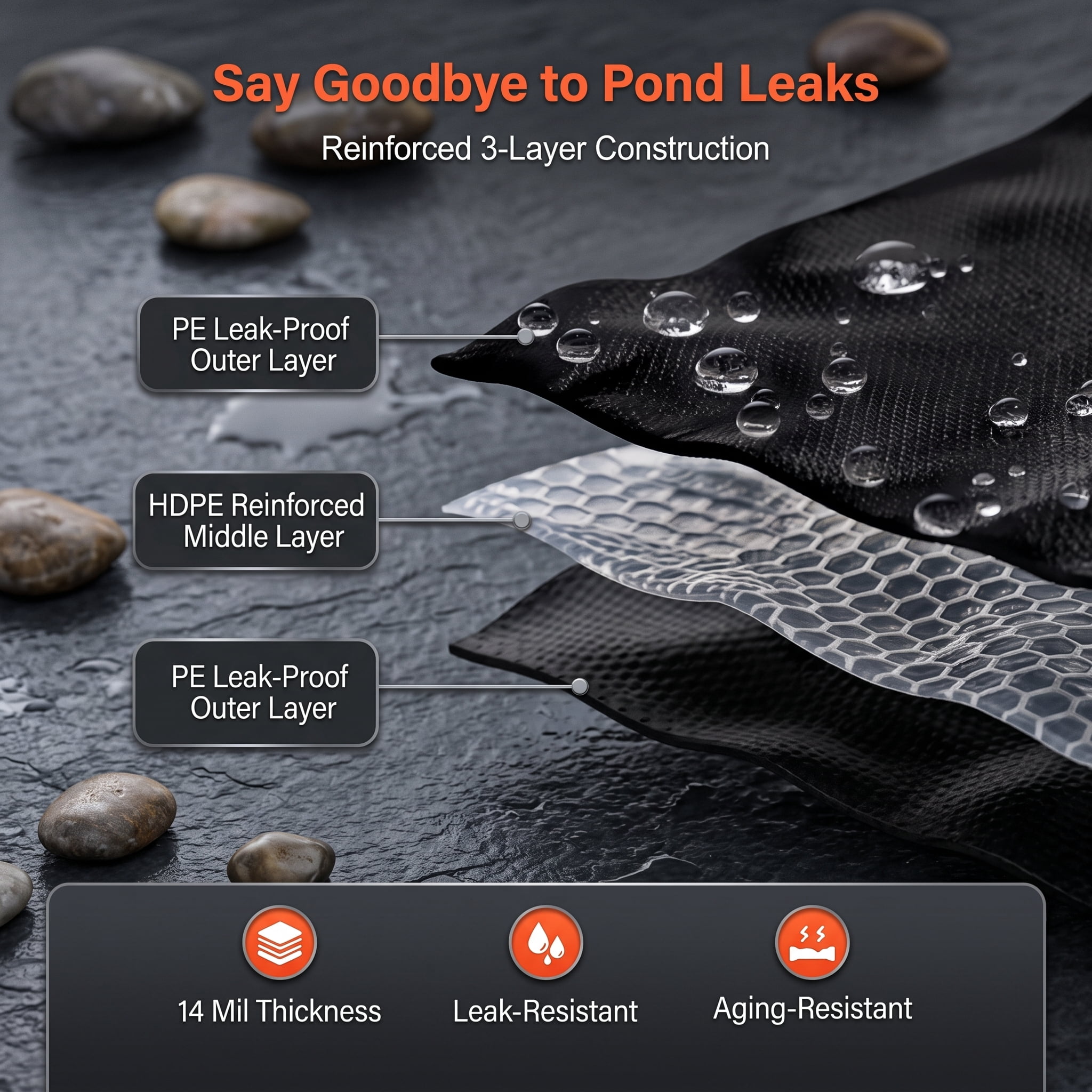 15 x 20 ft Pond Liner, 14 Mil Thickness, 3-Layer Reinforced PE Fish Koi Pond Liner for Outdoor Ponds, with Hemmed Edge and 4 Metal Buttonholes, for Water Garden, Waterfall, and Fountains, Black