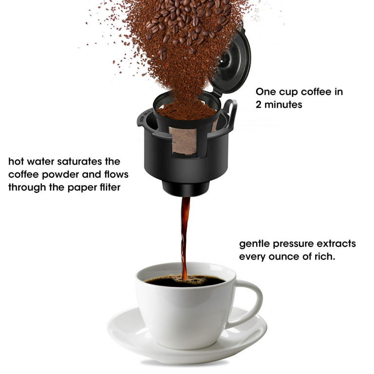 6 Benefits of a Single Cup Coffee Maker