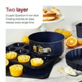 thumbnail image 2 of Zyliss Non-Stick 2lb Loaf Tin, Carbon Steel Dark Blue Bread Tin for Baking, Dishwasher Safe 3.86", 2 of 7