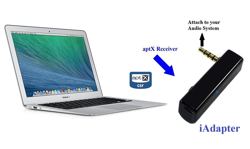 KOKKIA iTransceiver iAdapter aptX Bluetooth Stereo Transceiver,  Transmitter+Receiver. For iPods/iPhones/iPads, Devices with 3.5 mm Audio. 