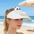 thumbnail image 6 of Yakvarog Sun Visor Hats with Fan-Three Speed Settings for Women Men, Portable Rechargeable USB Breathable Sun Hats, Large Area Sun visor hat, Adjustable Elastic Buckle Visors for Summer, 6 of 6