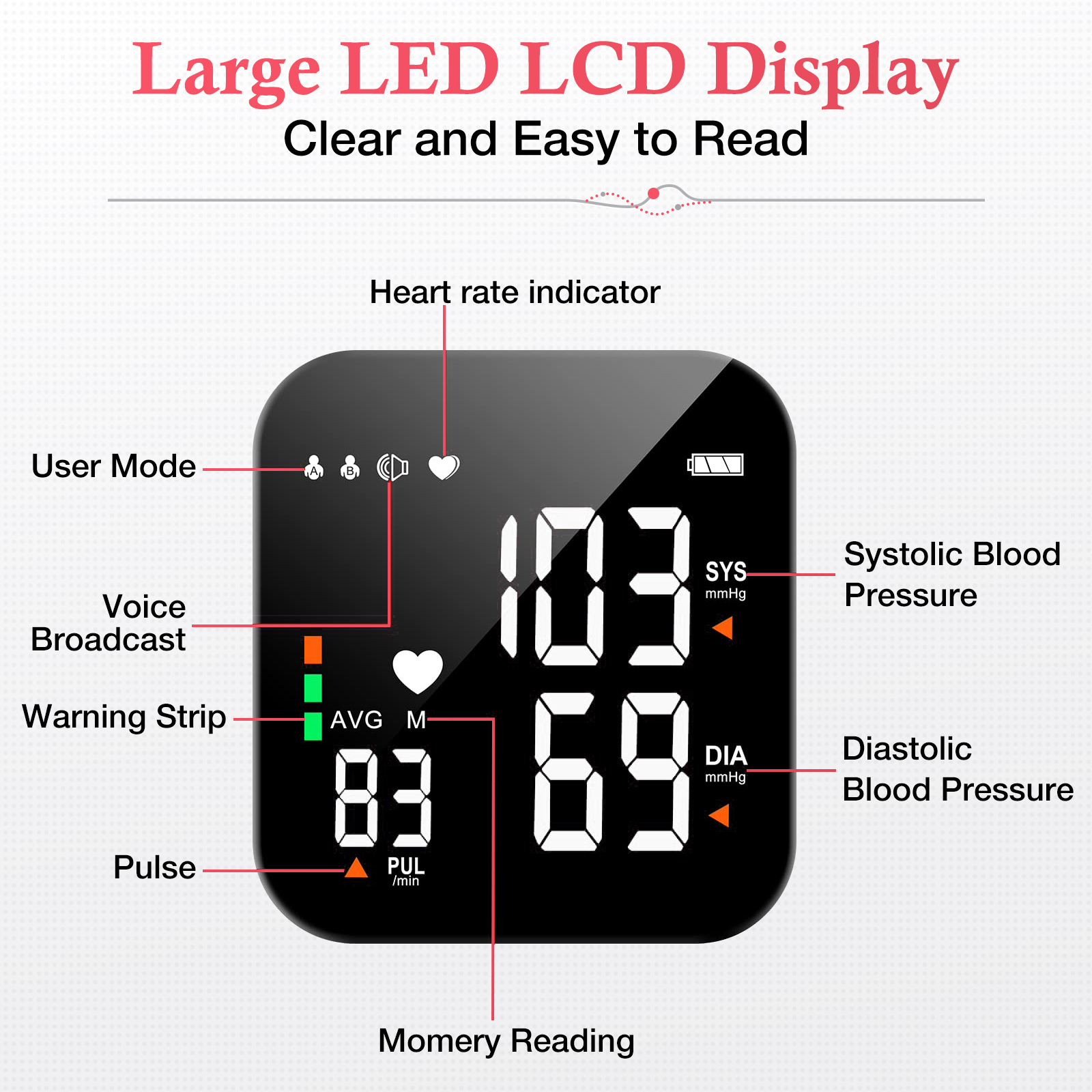 Qunler Rechargeable Wrist Blood Pressure Monitor with Voice photo 6