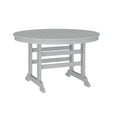 thumbnail image 2 of Emma + Oliver Indoor-Outdoor 48" Round Recycled HDPE Adirondack Dining Table for 4 in Gray, 2 of 8