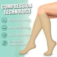 thumbnail image 3 of 3 Pack Medical Compression Socks - Compression Long Socks for Women and Men - Best for Running,Nursing,Sports, 3 of 6