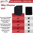 thumbnail image 3 of HRF-A300 Pre Filter A Replacement for Honeywell HPA300 Series HEPA Air Purifier, 6-Pack Pre-Cut Carbon Pre Filter, 3 of 7