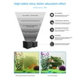 Aquarium Cube Filter,Activated Carbon Aquarium for Ponds,Fish Tank