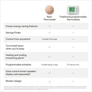Google Nest Thermostat - Programmable Smart Thermostat for Home - Sand