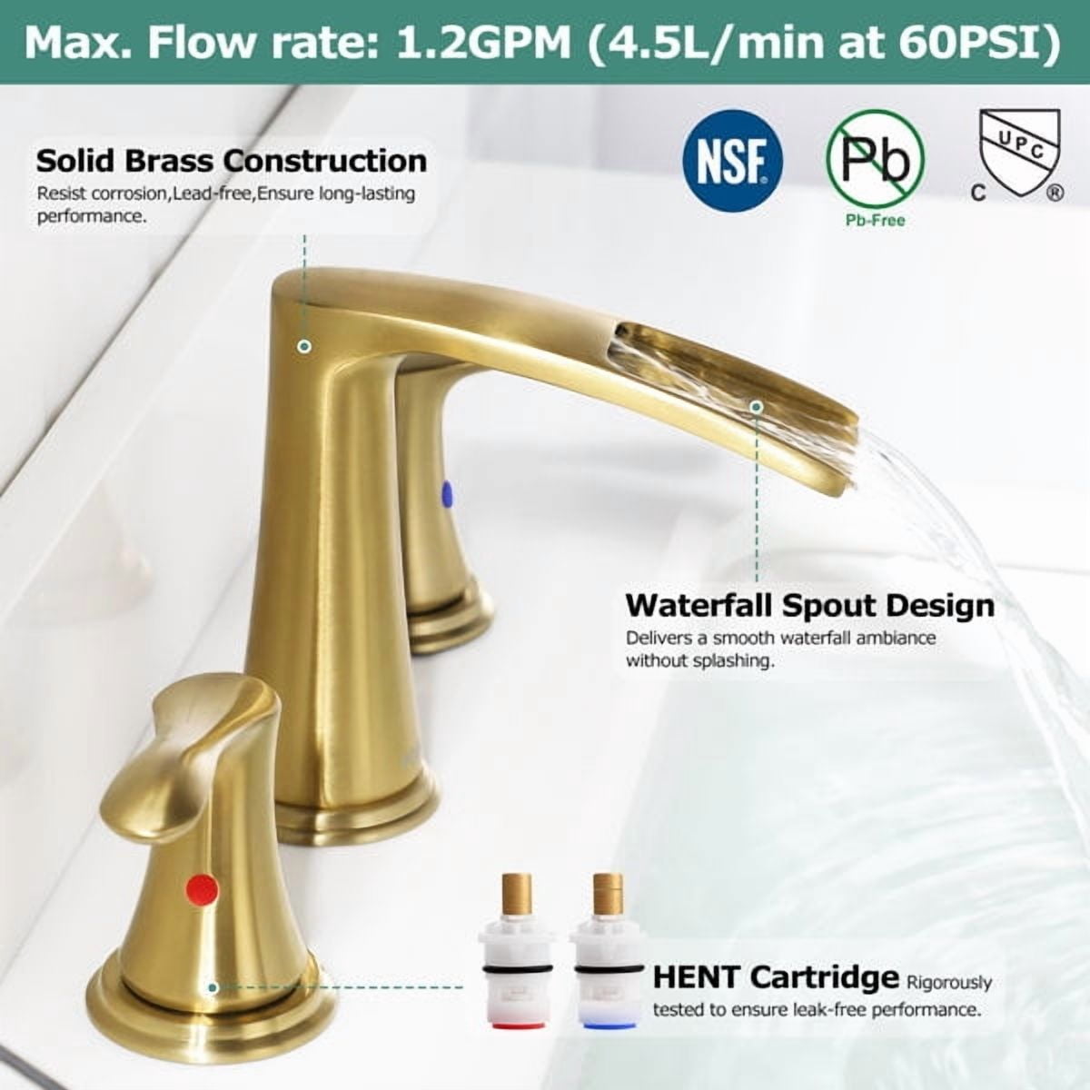 PARLOS Widespread 2-handle Waterfall Bathroom Faucet with Drain Assembly