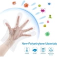 thumbnail image 4 of High-Density Polyethylene Gloves, Large, 250Pcs - Medical-Grade, Extra Thick, Latex-Free, For Food Preparation & Restaurant Use, Universal Fit, 4 of 7