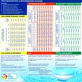 thumbnail image 6 of U.S. Pool Supply Premium 5-Way Swimming Pool & Spa Test Kit - Tests Water for pH, Chlorine, Bromine, Alkalinity and Acid Demand - Maintain Properly Balanced Chemical Levels, Algae Sanitizer Indicator, 6 of 7