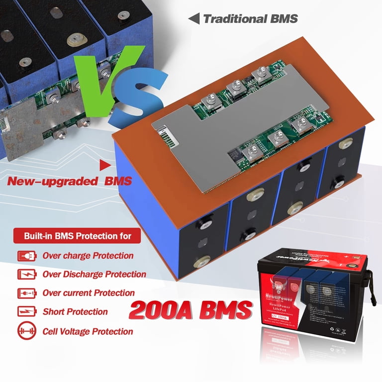 BATTERIE LITHIUM FER phosphate Qoltec LiFePO4 12,8 V 30 Ah | 384 Wh BMS