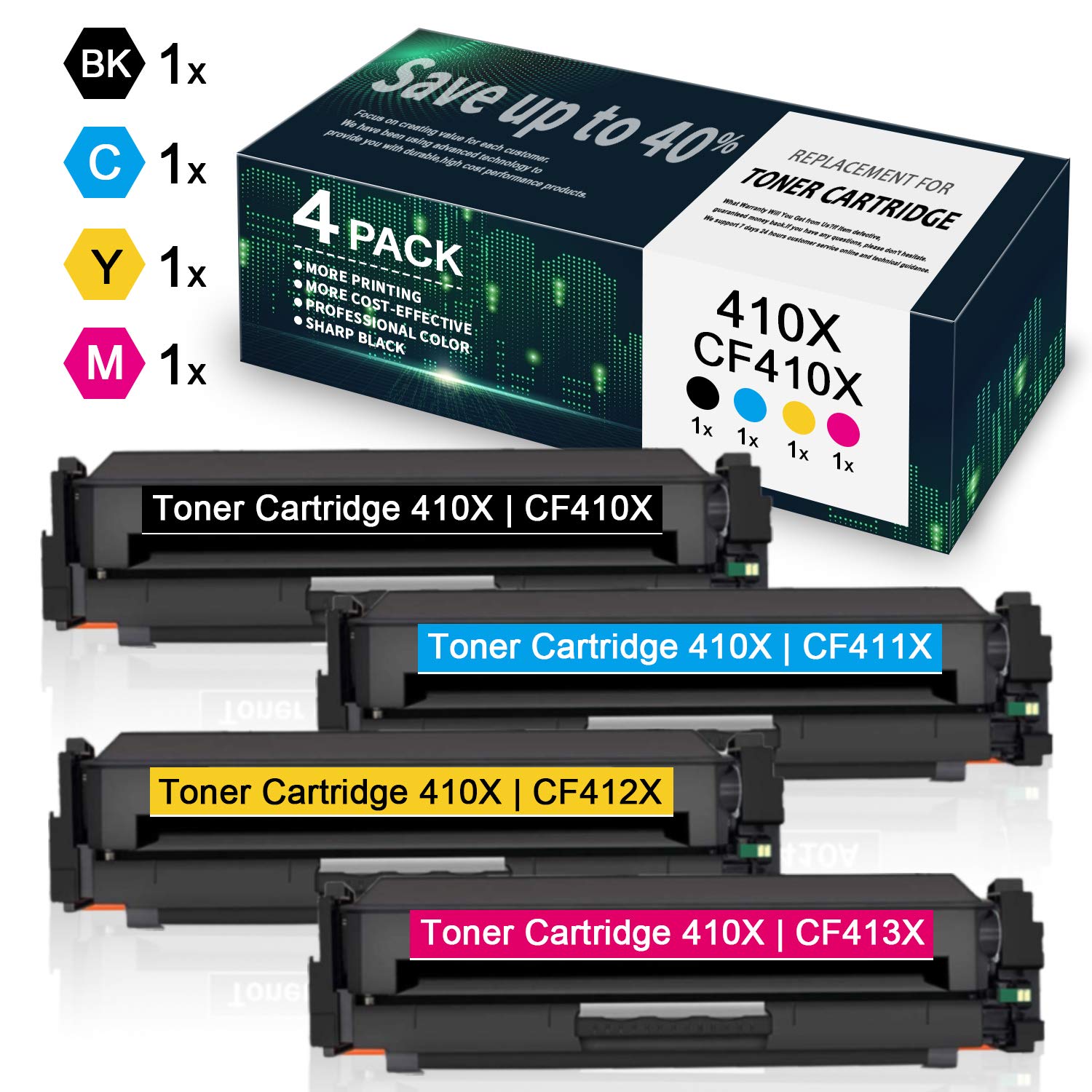 4 Pack 410X Toner Cartridge Replacement for HP M452dn Printer (1BK/1C