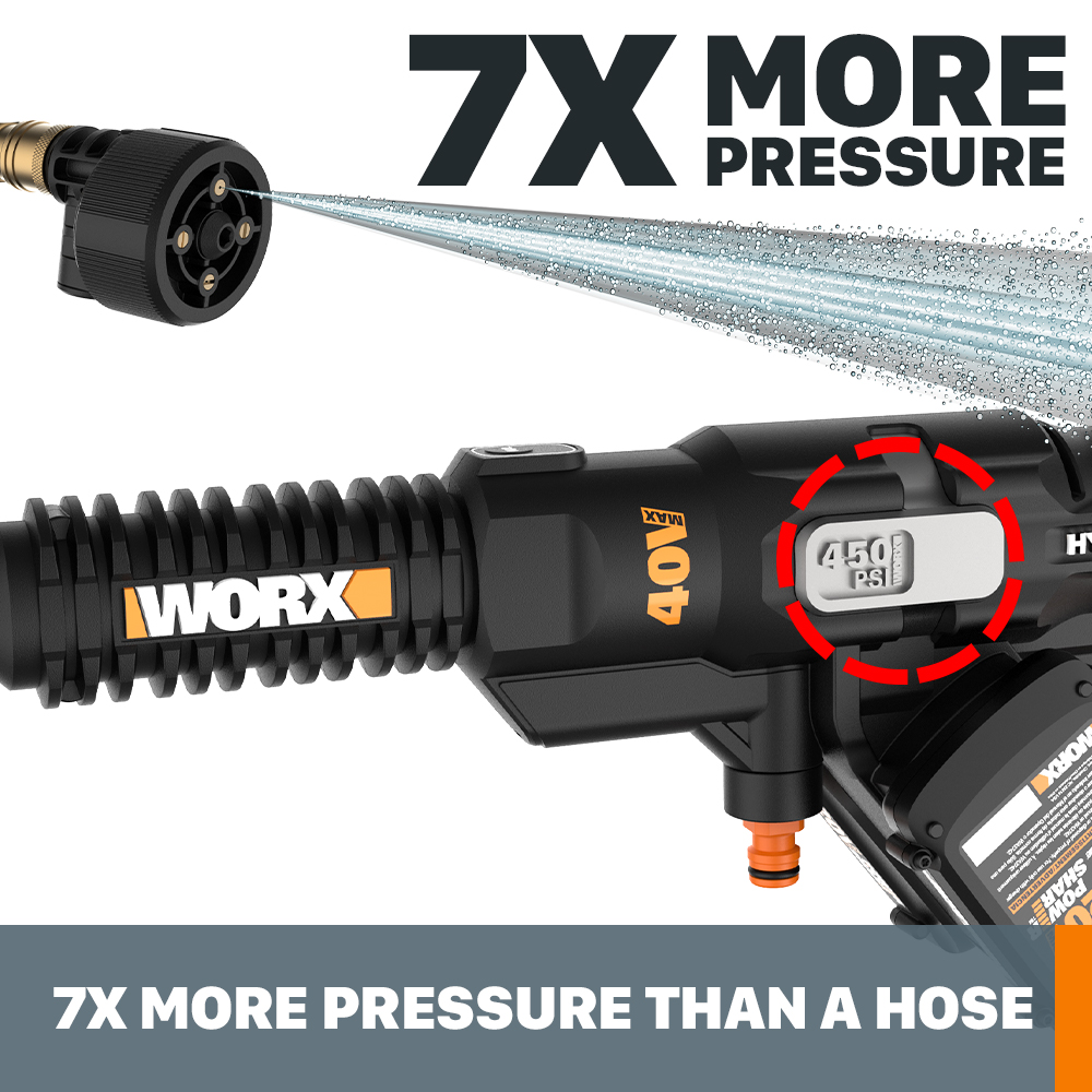 WORX 40V Power Share Hydroshot Portable Power Cleaner Bare