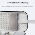thumbnail image 6 of Heavy Duty Shockproof Carrying Bag For Mini 2024 Computer Accessories, 6 of 11