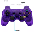 thumbnail image 2 of Control Inalambrico Con Vibración Compatible Con Ps2 Y Ps1, 2 of 5
