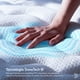 thumbnail image 4 of Colchón Two Perfect Dreamlab Capas Superiores de Firmeza Ajustable Hasta 5°C Más Frío a Tacto Firmeza Media y Firme Memory Foam con Pocket Springs Colchón en Caja Matrimonial, 4 of 4
