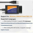 thumbnail image 4 of OBD2 Scanner USB Interface MS-CAN HS-CAN Code Reader Adapter Tool for Automotive Diagnostics, 4 of 5