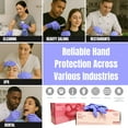 thumbnail image 5 of Ventyv Powder-Free Nitrile Exam Gloves, Plus 3.5 Violet Blue (Elephant), Box/200, Medium, 5 of 14