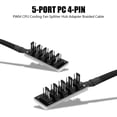 thumbnail image 4 of For Pwm Fan Hub, Pc Cpu Cooling 4 Pin Fan Power Cord Hub Splitter Adapter, 4 of 5