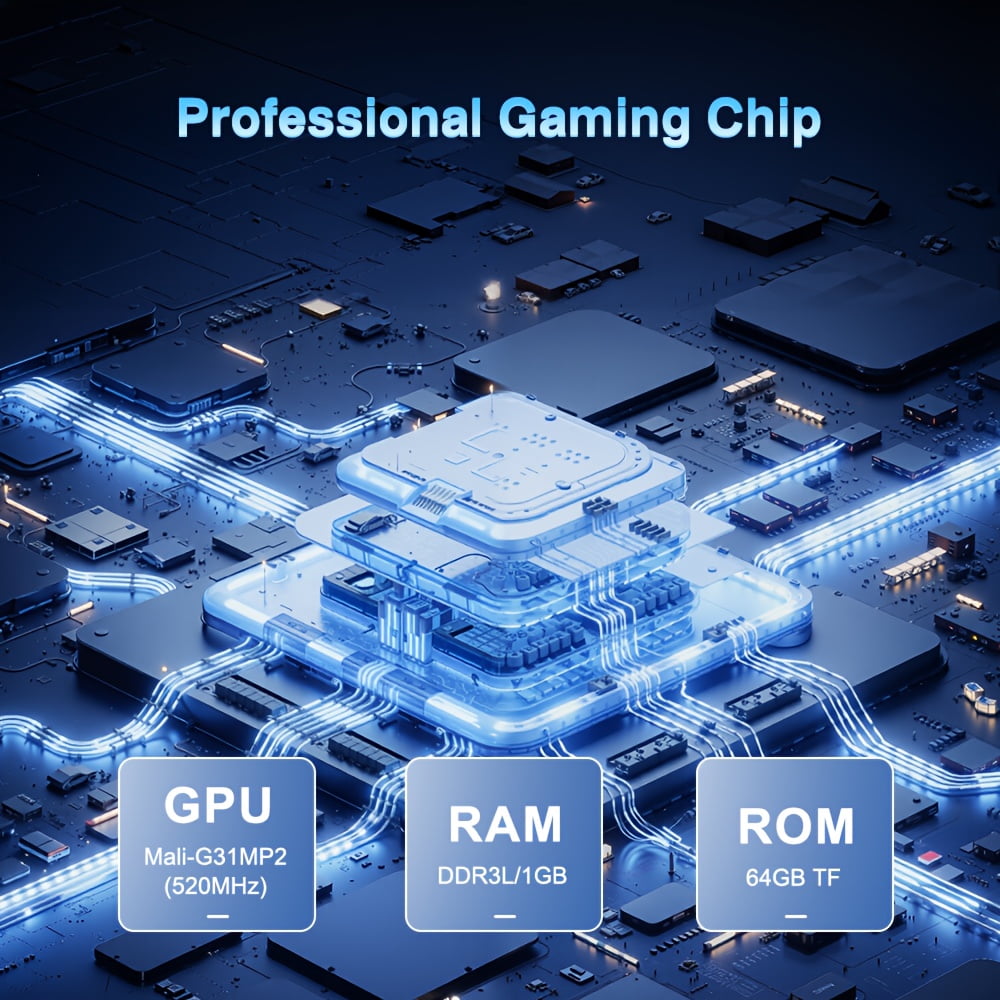 RG36 PRO Portable Game Console - Professional Chip, 64GB TF Card, 3.5-inch IPS HD Screen | Dual 3D Joysticks, RGB Lights, Ultra-Long Battery | Nostalgic Compact Design (Black/White/Purple) for