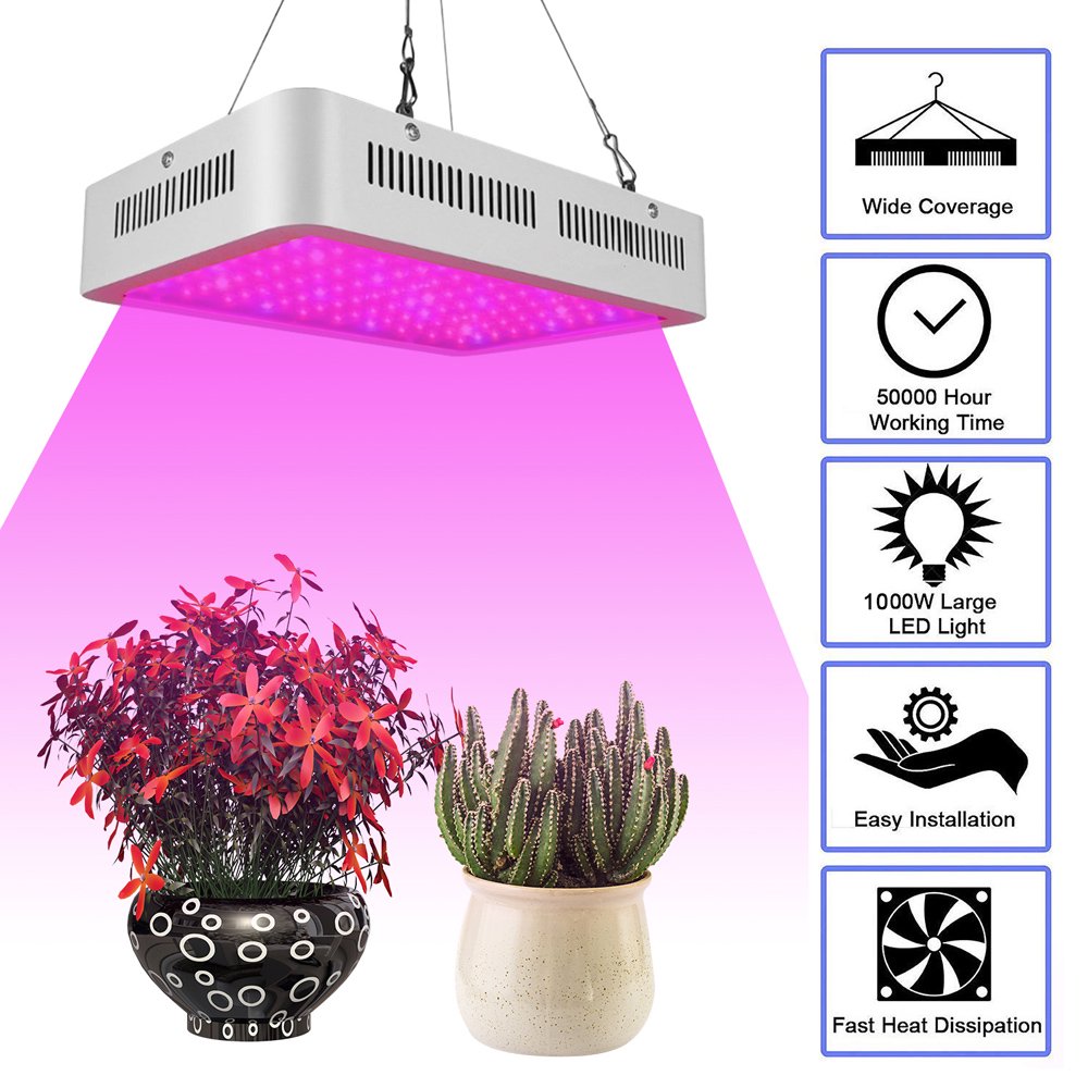 Grow Lights for Indoor Plants, Newest 1000W LED Full Spectrum Panel