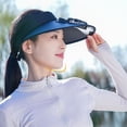 thumbnail image 3 of Sun Visors Hat With Fan For Women Fan Visor Hat Three Speed Adjustment And Large Area Sun, 3 of 3