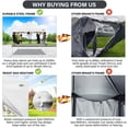 thumbnail image 6 of SANOPY 10x10 Pop Up Canopy,Heavy Duty Canopy UPF 50+ All Season Wind Waterproof Commercial Outdoor Wedding Party Tents for Parties Canopy Gazebo with Carrying Bag, White, 6 of 8