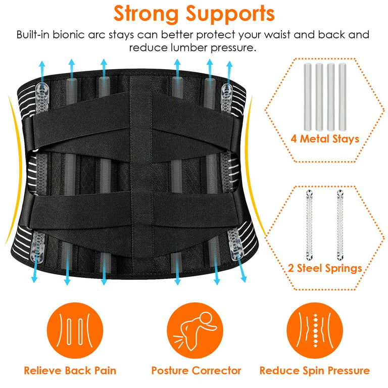 iMounTEK Back Support Brace, Sports Medicine Adjustable Back Brace,  Breathable Mesh Lumbar Support Belt for Lower Back Pain Relief for Men and  Women, Sciatica, Herniated Disc, Scoliosis(2XL) 