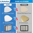 thumbnail image 6 of 4+2 Pack Filters for Shark Vacuum Navigator Lift Away Filter Replacement ZU503AMZ, NV350, NV351, NV352, NV355, NV356E, NV360, NV370, NV391, UV440, UV490, UV500, UV540, UV550, CU500, XFF350 XHF350, 6 of 9