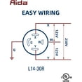 thumbnail image 5 of AIDA 30 Amp, 125/250 Volt Grounding Heavy Duty Turnlok Single Twist-Lock Receptacle Generator, 3-Pole, 4-Wire, NEMA L14-30R, Side Wire, Industrial Grade, Black, UL Listed, 040586, 5 of 6