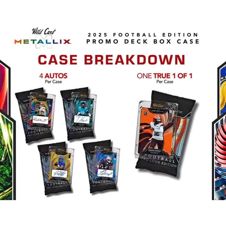 Wild Card 2025 Metallix Football Promo Box - Walmart.com