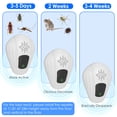thumbnail image 3 of Moclever 2Pcs Plug in Ultrasonic Insect Repellent Indoor, Pest Control Device for Mosquitoes Cockroaches Rats, White, 3 of 11