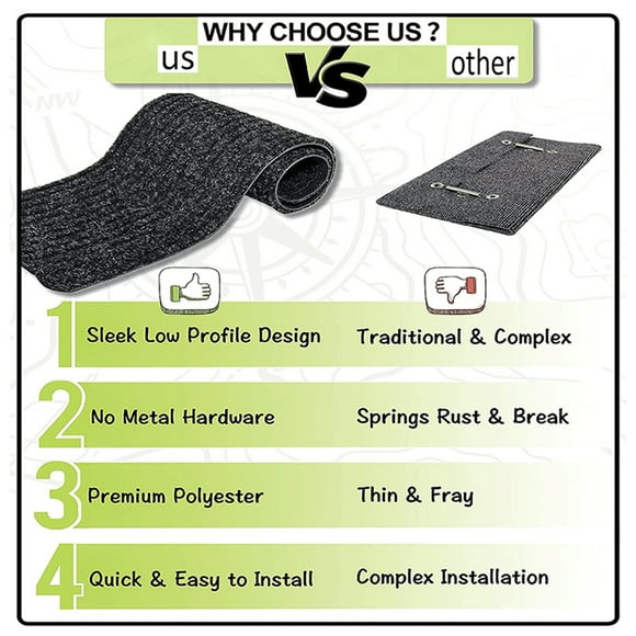 RV step covers,Camper Covers Stair Covers Pcs Camper Rv Covers 4 Pcs