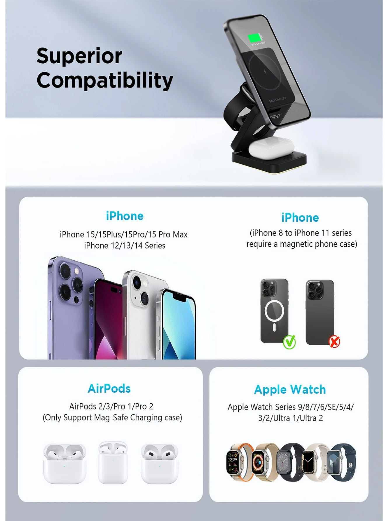AKKHOO 3-in-1 15W Magnetic Portable Wireless Charger Power Bank for iPhone, Apple Watch and AirPods – Fast Charging On the Go