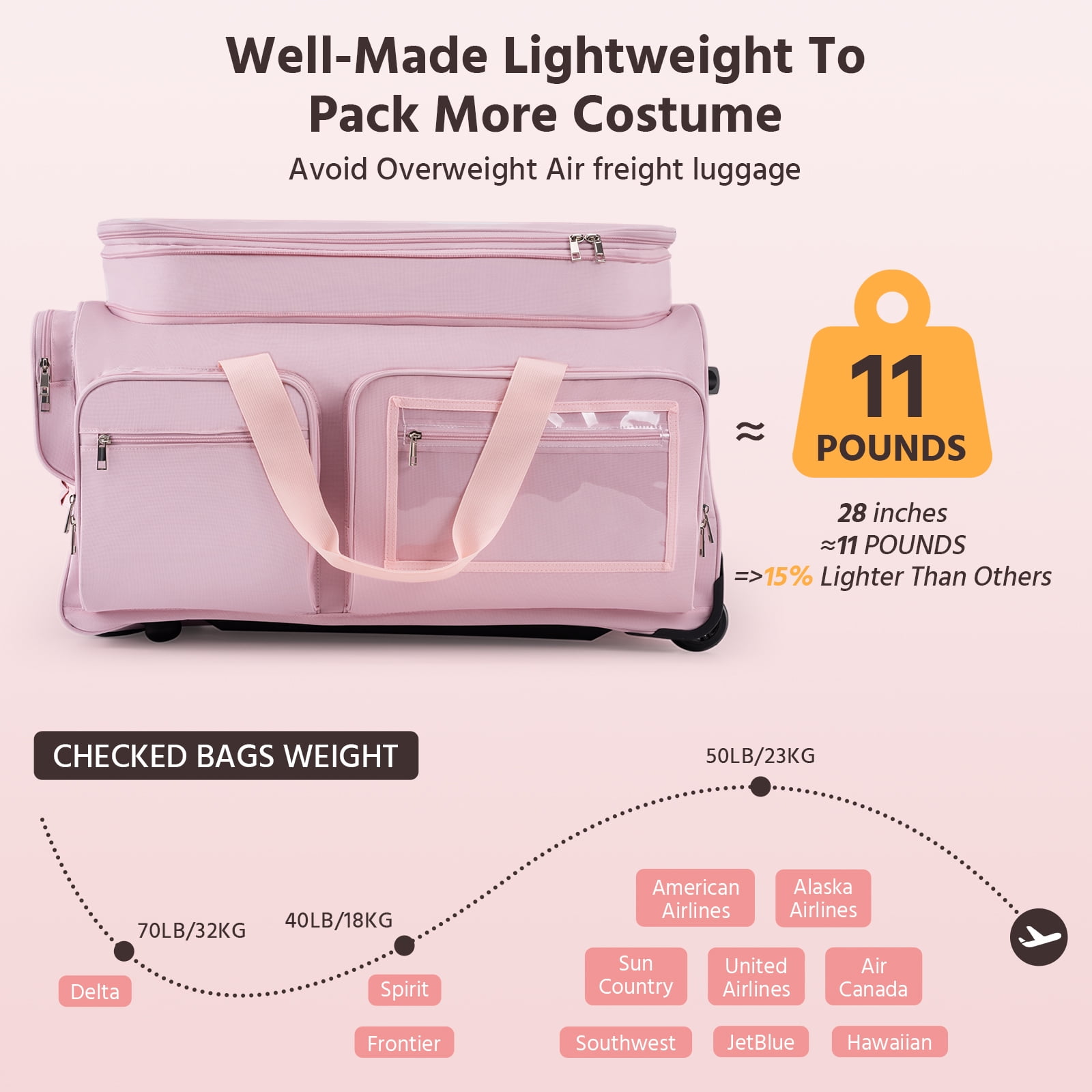 Dance Bag with Garment Rack,28" Pink Clothes Rolling Duffel Dance Bag with Rack Dance Costumes Garment Bags For Travel, Garment Duffle Bag For Dance Competition Travel Bag with Garment Rack
