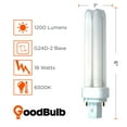 thumbnail image 2 of Goodbulb 18W CFL Light Bulbs, 2 Pin G24D-2 6500K, Double Tube Fluorescent Plug-in, 3050 Lu, 10Pack, 2 of 5
