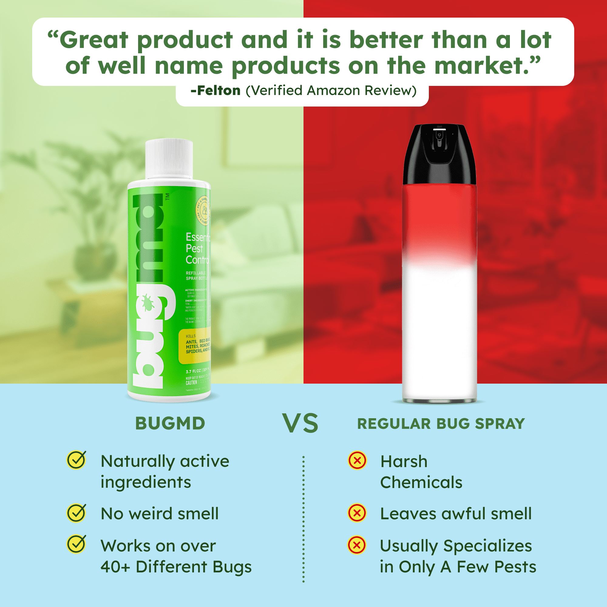 BugMD Pest Control Essential Oil Concentrate 4oz (6 Units) - Quick Kills Flies, Ants, Roaches & More!