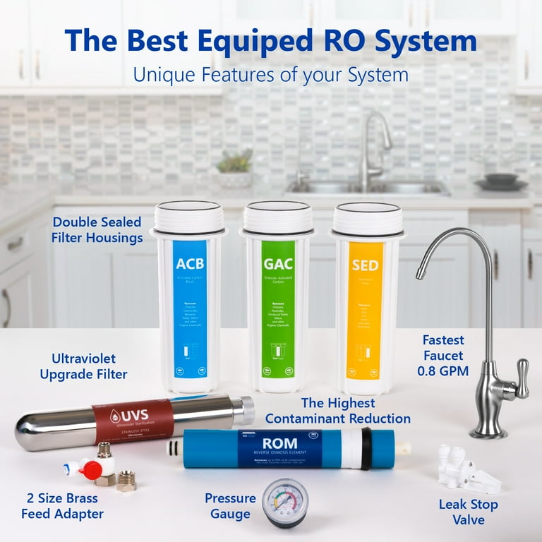 Ultraviolet Under Sink Reverse Osmosis Water Filtration - 6 Stage UV Sterilizer - Faucet and Tank - 100 GPD w/ Gauge