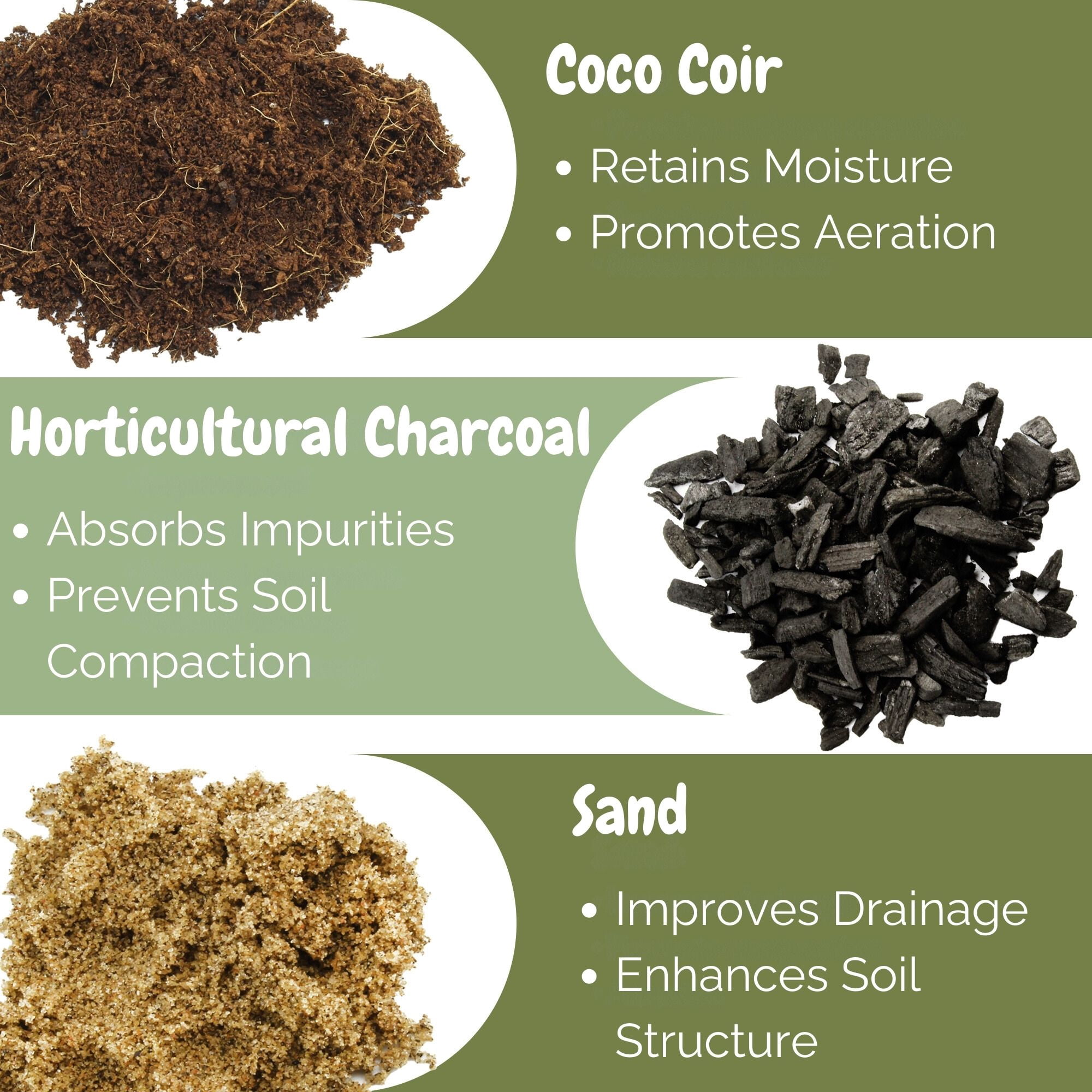 Citronella Plant Potting Soil Mix (8 Quarts), for Growing and Repotting Pelargonium Citrosum, Indoor/Outdoor Container Gardening