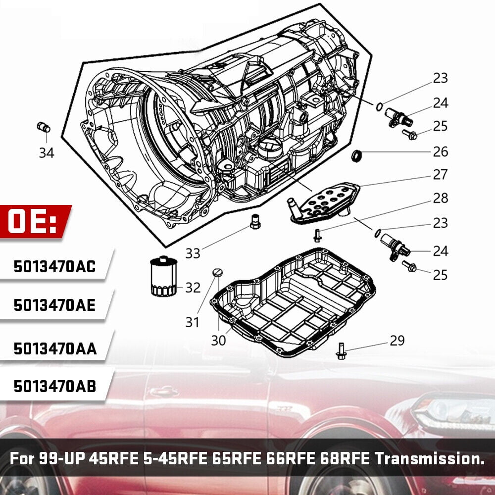 Transmission Filter Kit For For 1999-UP 45RFE / 5-45RFE / 65RFE / 66RFE / 68RFE
