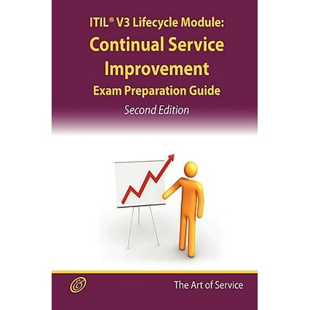 Itil V3 Service Lifecycle Csi Certification Exam