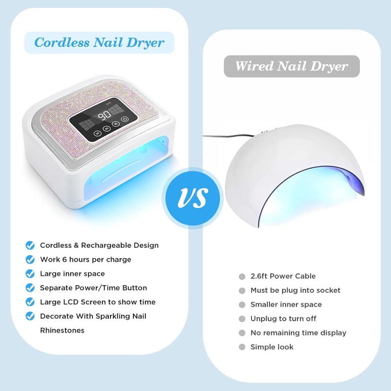 Cowin 120W Rechargeable Cordless UV LED Nail Lamp photo 3