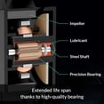 thumbnail image 4 of ARCTIC P14 - Ventilador de Caja - 140 mm, 4 of 5