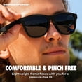 thumbnail image 4 of GrinderPUNCH Polarized Super Dark Sunglasses Women Men Black Out Shades Retro Trendy Sun Glasses UV400 Protection - Black Superdark, 4 of 8