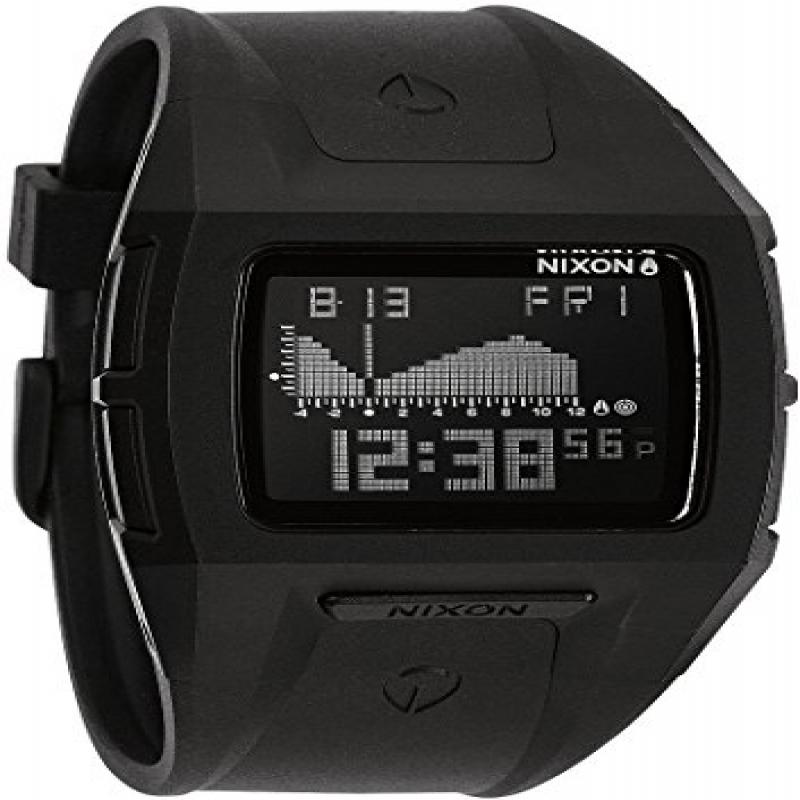 Nixon lodown s Clearance